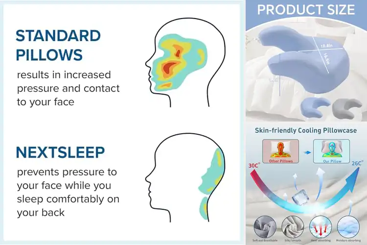 Detailed view of Best Back Sleeper Pillows: Wake Up Refreshed & Pain-Free