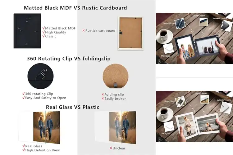 Detailed view of Best Horizontal Vertical Frame