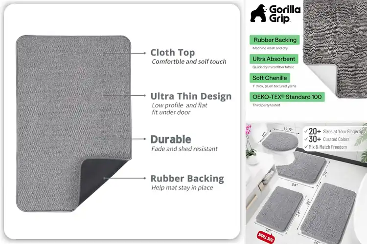 Detailed view of Best Non Slip Bathroom Mat